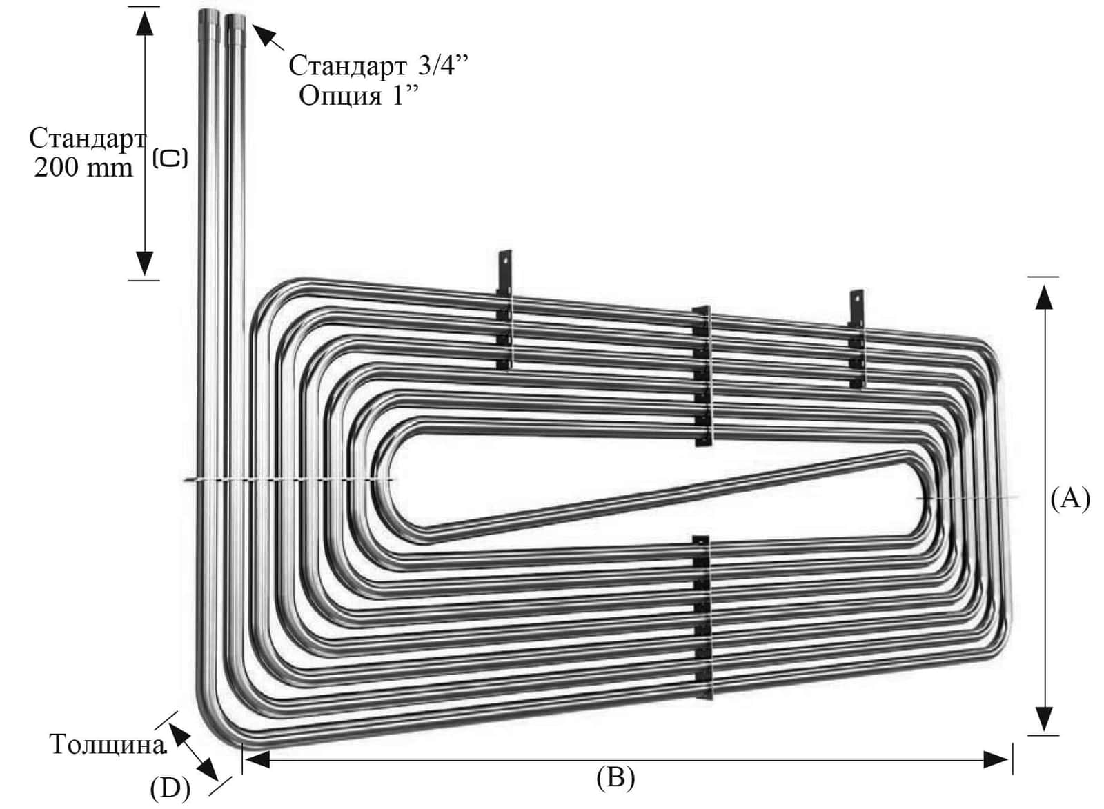 Теплообменники HAMPUS